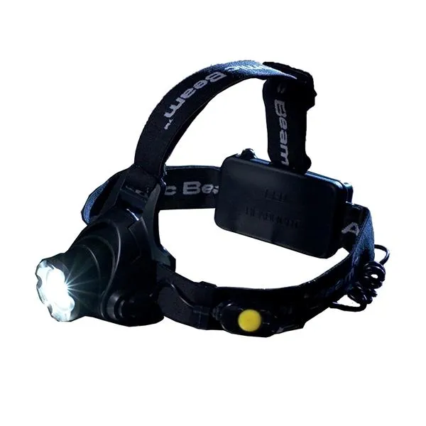 5000 Lux Tactical Military-Grade Adjustable-Focus LED Headlamp With 3 Beam Modes