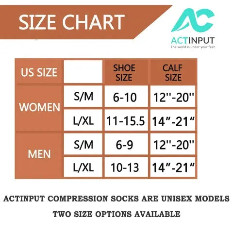 7-Pairs Cute Stylish Compression Socks （20-30mmHg）| Actinput