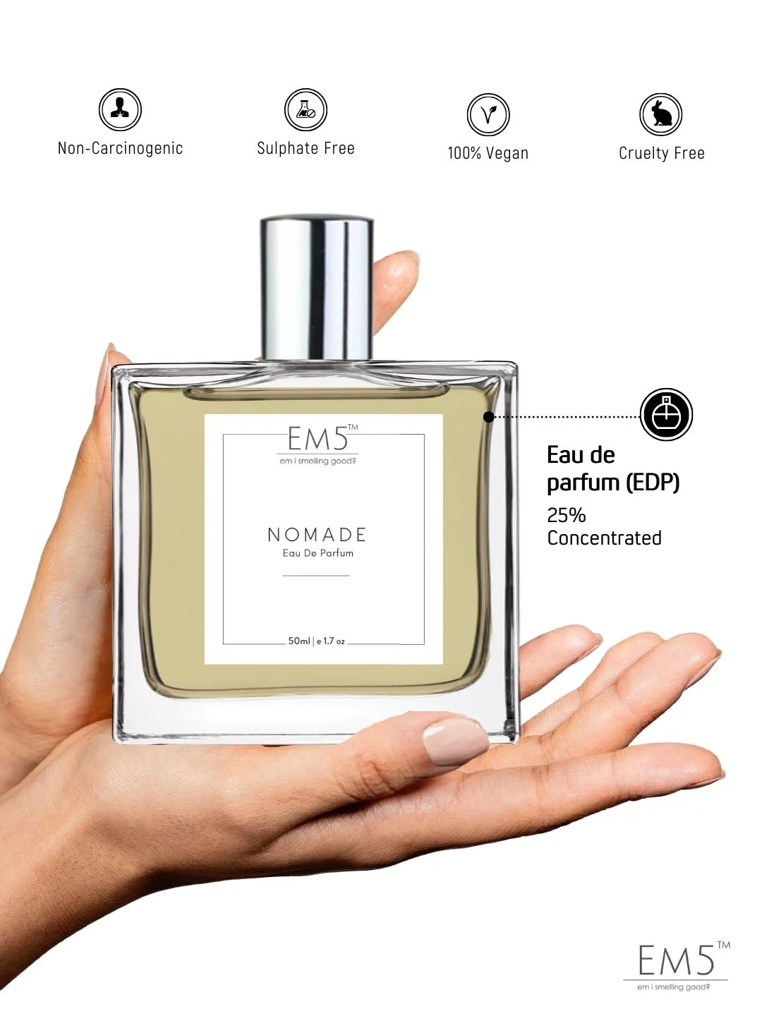 EM5™ Nomade Unisex Perfume EDP Spray for Men & Women | Amber Oud Smoky Leather Fragrance Accords | Luxury Gift for Him / Her | Variants Available: 50 ml Spray / 15 ml Spray