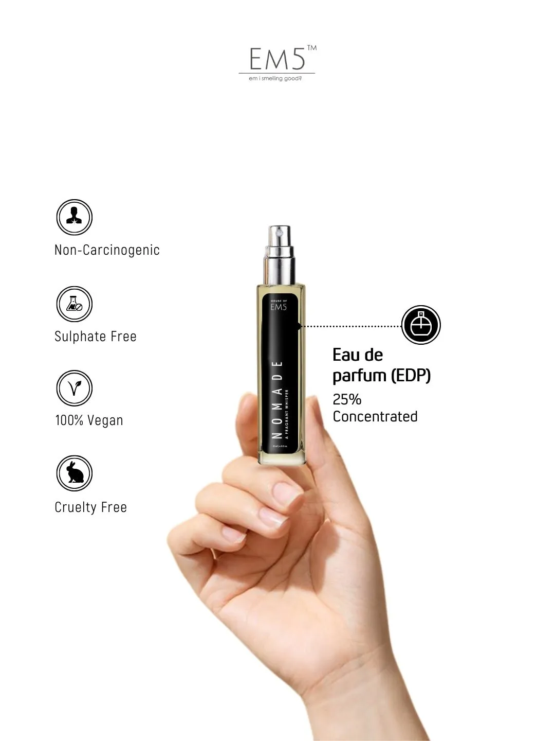 EM5™ Nomade Unisex Perfume EDP Spray for Men & Women | Amber Oud Smoky Leather Fragrance Accords | Luxury Gift for Him / Her | Variants Available: 50 ml Spray / 15 ml Spray