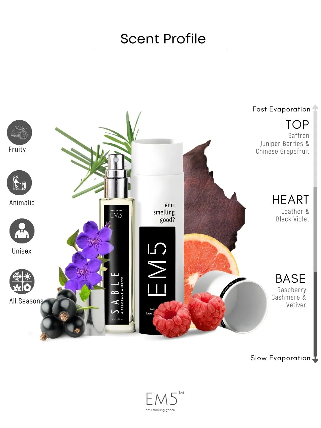 EM5™ Sable Unisex Perfume EDP Spray for Men & Women | Fruity Leather Aromatic Fragrance | Luxury Gift for Him / Her | Variants Available: 50 ml Spray / 15 ml Spray