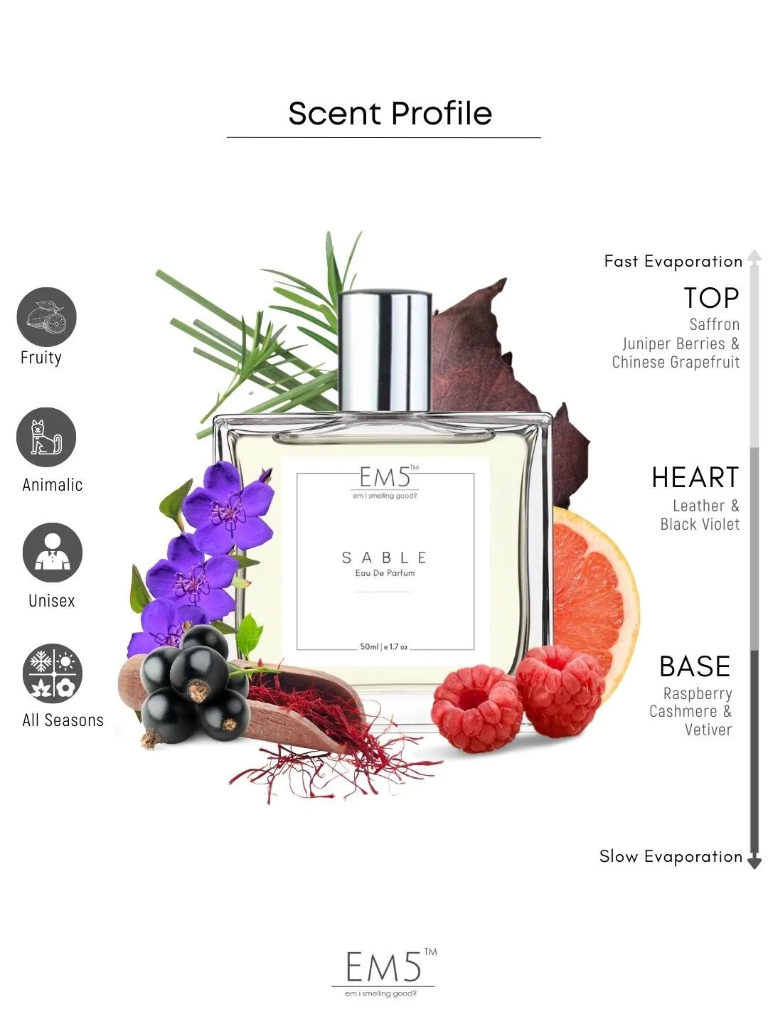 EM5™ Sable Unisex Perfume EDP Spray for Men & Women | Fruity Leather Aromatic Fragrance | Luxury Gift for Him / Her | Variants Available: 50 ml Spray / 15 ml Spray