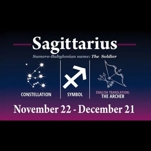 Fallon Aurielle Unisex Signature Sagittarius Zodiac Jacket Jogging Set (Royal Blue & White)