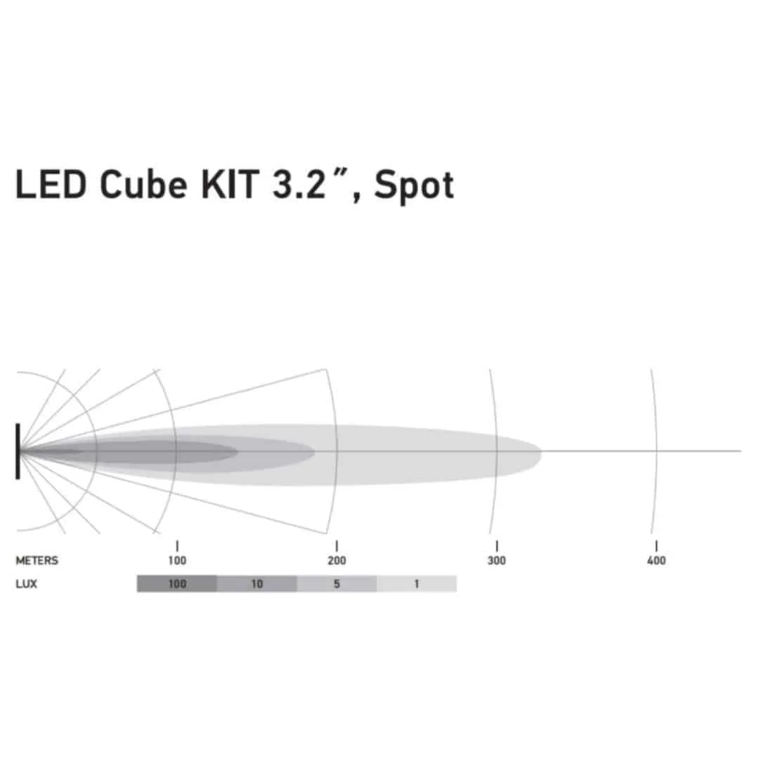Hella LED Black Magic 3.2" Cube Kit - (Spot kit)